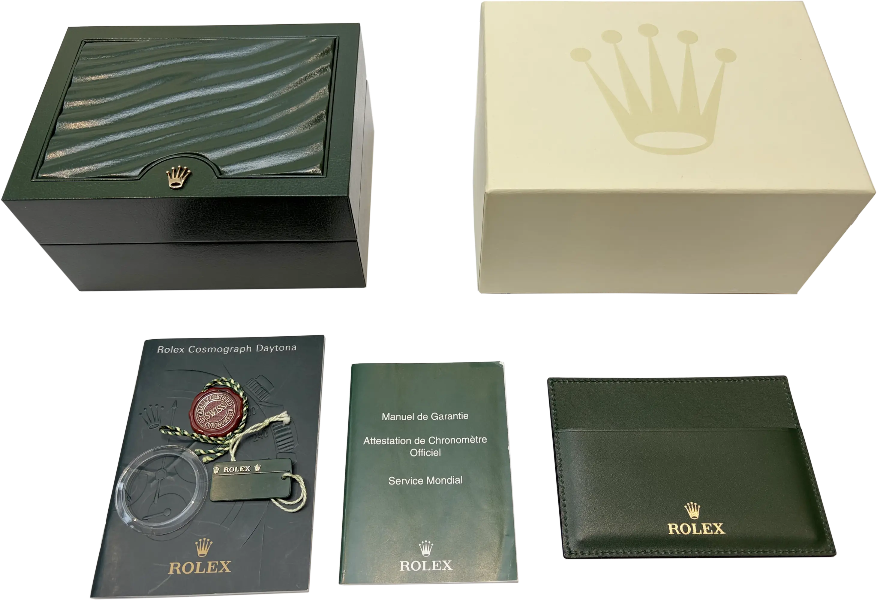 Rolex Cosmograph Daytona Black New-Old-Stock Collector Grade Factory Stickered 2010 116520